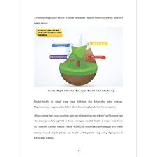 Contoh makalah yang berlaku secara umum adalah. Ebook Guideline Siasatan Syarikat Swasta Shopee Malaysia
