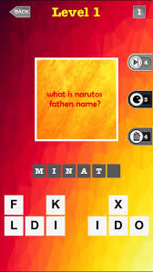 What anime character do i look like? Best Anime Quiz Game For Naruto Trivia Questions By Sunil Chandra Saha