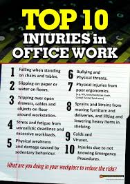 Top Ten Office Injuries Workplace Health Safety Poster Available As A3 A2 In Australia And Nz Prin Health And Safety Poster Safety Posters Office Safety