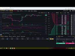 Daftar Market Binance Disini Anda Akan Mendapakan Bonus Biaya Trading Yang Saya Dapatkan Sebesar 15 Secara Otomatis Setiap And Marketing Trading Video Content