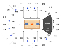 St Louis Billikens Womens Basketball Vs Kansas Jayhawks