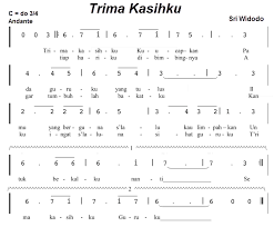 Lagu Daerah Yang Bertangga Nada Minor