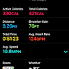 You want follow your progress every day, my workout log is the simplest app to do that ! Https Encrypted Tbn0 Gstatic Com Images Q Tbn And9gctdaxctfcfu7wtyhhndsqnbfabuqwotie1x3lnrzkrvwsl5rej7 Usqp Cau