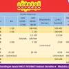 7gb (1gb/hari) masa berlaku : 1