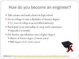 Pre Eweek Information Ppt Download