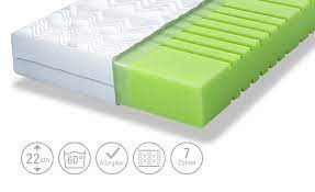 Zum produktsortiment von schlaraffia gehören neben bettgestellen und lattenrosten vor allem matratzen in verschiedenen bauweisen und hochwertigen ausführungen. Schlaraffia Bultex Kaltschaum Matratze Bora Pure 55 100 Cm 210 Cm