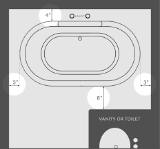 Freestanding bathtub height from floor. Selecting The Right Size Tub For The Space Available Pelham And White