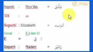 Meski materi ini cukup simple dan mudah difahami. Petua 1 Cara Menulis Nama Dalam Bahasa Arab Lain 2021