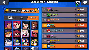A page for describing characters: Dynamike Rank 20 Power 1 Brawl Stars Amino