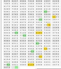Babi / anjing jumlah on : The2 Mith Togel Hk Selasa Jon 3 Ai 123 03 12 39 Bb Facebook