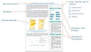 Https Www Codifab Fr Sites Default Files Guide Bbse Nov20 Pdf