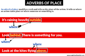 Some instructors refer to these words or phrases as spatial adverbs. Adverbs Of Place Detailed Guide In 2021 Examples And Tips