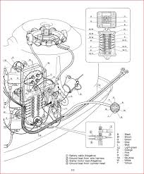 Has been making marine engines since 1960. Yamaha C85 Hp Outboard Service Repair Manual Pdf Download Heydownloads Manual Downloads