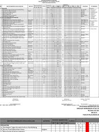 Maybe you would like to learn more about one of these? Program Semester Bulanan Mingguan Harian