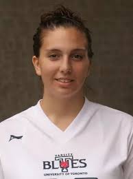 2008 Women's Lacrosse Roster