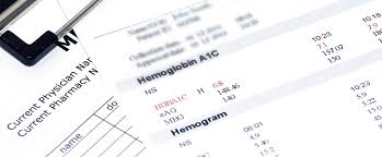 A1c Glucose Testing Onetouch