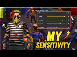 By the way, i've seen people complaining about exactly the same issue in a few youtube videos, so i'm not alone. Sk Sabir Boss Free Fire Sensitivity Settings Custom Hud And More