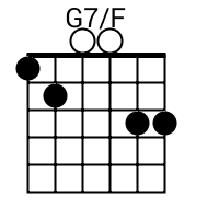 Intervals in the g7 chord: G7 F Chord
