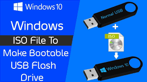 How To Make Windows 10 Bootable Usb Flash Drive From Iso File Using Pendrive Or Sd Card 2019 Youtube