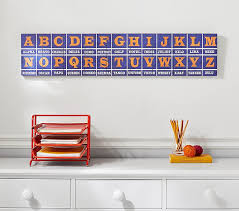 The international radiotelephony spelling alphabet, commonly known as the nato phonetic alphabet or the icao phonetic alphabet, is the most widely used radiotelephone spelling alphabet. Radio Alphabet Wall Plaque Pottery Barn Kids