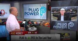 Is a company in the u.s. Should I Buy Or Sell Plug Power Stock Amid Shift To Renewable Energy