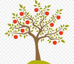 Maybe you would like to learn more about one of these? Vector Graphics Apple Illustration Drawing Fruit Tree Png 716x707px Apple Art Artwork Branch Drawing Download Free