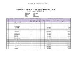 Check spelling or type a new query. Contoh Rkas Sd 2020 Format Excel Pdf Berbagai Contoh