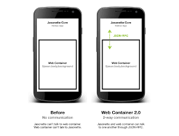 This is going to be a step by step tutorial with but to do this, make sure your phone is on the same network as your development machine. How To Turn Your Website Into A Mobile App With 7 Lines Of Json