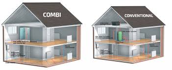 Combi Boiler Vs Conventional Boilers Which Is Better Warranty People