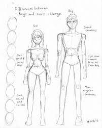 Difference Between Boys And Girls In Manga Drawing The Body Techniques And Tips Manga Drawing Drawings Manga Art