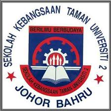 Streets names and panorama views, directions in most of cities. Sk Taman Universiti 2 Home Facebook