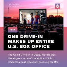 Apply to executive assistant, stocker, senior staff assistant and more! Ign On Twitter The Ocala Drive In Showed Two Films The Wwii Biopic Resistance And The Psychological Thriller Swallow While This Isn T The Only Drive In Theater Open In The U S It S Seemingly The