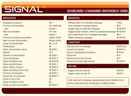 Dec 11, 2020 · if you want to change the top row of keys to work as standard function keys without holding the fn key, follow these steps: Signal Desktop Keyboard Shortcuts Signal Support