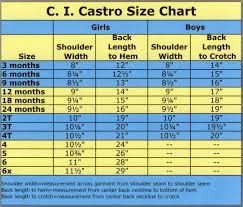 baby boy clothes size chart rldm