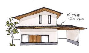 徳島で木の家を建てるなら工務店エムズへ