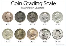 Coin Grading Scale Coins Coin Grading Coin Collecting