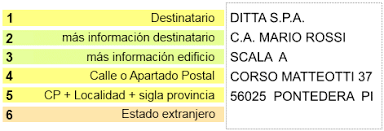Savesave direccion postal for later. El Codigo Postal Italiano Nonsolocap It