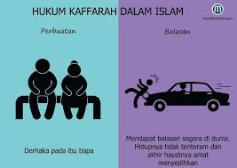 Maybe you would like to learn more about one of these? Abu Harith Aiman Ø¹Ù„Ù‰ ØªÙˆÙŠØªØ± Hukum Kaffarah Dalam Islam Anda Buat Jahat Dan Dosa Balasannya Bukan Di Neraka Saja Di Dunia Pun Ada Pahala Juga Sila Baca Thread Ini ØªÙˆÙŠØªØ±