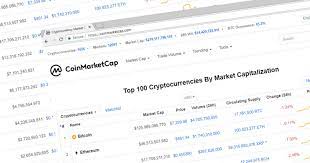 The list has been revised on 19th may 2021, we have added new low cap altcoins, and removed those projects which hit market cap above 100m$ recently. Coinmarketcap Removes Volume Requirements To List Crypto Exchanges Koinalert