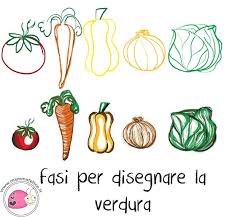 Nel Nostro Corso Di Disegno Per Bambini Non Potevano Mancare La Frutta E La Verdura Oggi Impariamo A Disegnare Anche Disegni Di Frutta Disegni Come Disegnare
