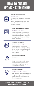 A person can lose their citizenship if they commit a heinous crime, like treason or terrorism. How To Obtain Spanish Citizenship Update For 2021