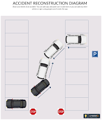 Accident Reconstruction Diagram Helps You Sketch The Sequence Of Events That Lead To The Accident And Ease Process Flow Diagram Software Design Reconstruction