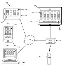 Advanced Apple Tv Remote Interface For Ios And Macs Outlined In Apple Patent Application Apple Tv Apple Technology Tv Remote