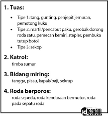 Ada berbagai jenis pesawat sederhana antara lain bidang miring, tuas, dan katrol. Keuntungan Menggunakan Pesawat Sederhana Idschool