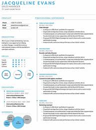 Curriculum vitae formats are available according to the type of curriculum vitae you write. Curriculum Vitae Format Marketing Tratar Showroom Pin By Calendar 2019 2020 On Latest Resume Manager