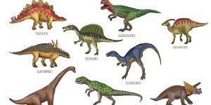 DINOSAURIOS HERBÍVOROS: Nombres, Tipos, Características e Imágenes
