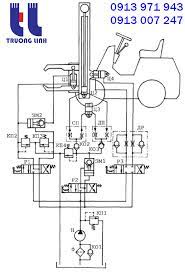 Forklift Hydraulic Lift System And Generalized System Model