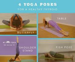 Yoga Moves For A Healthy Thyroid Healthy Thyroid Thyroid Yoga Fish Pose