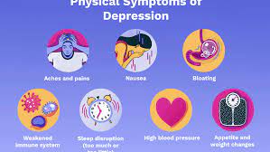 Check spelling or type a new query. The Physical Effects Of Depression
