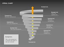 Spiral Tornado Chart Collection For Presentations In